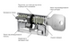 EVVA 4KS KZ 31/K66 AKN NI 3 ключі, циліндр дверний