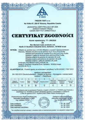 80мм 40X40T циліндр CAM10+ nst 5key box