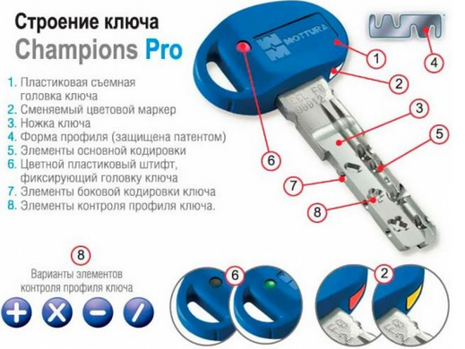 Цилиндр Mottura Champions Pro CP4D 82мм (31х51) ключ-ключ матовый никель